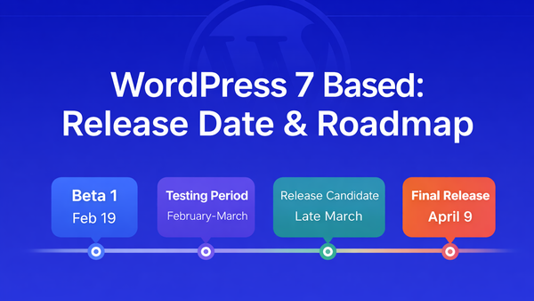 WordPress 7 Based: Expected Release Date and Roadmap WordPress 7 Based: Expected Release Date and Roadmap