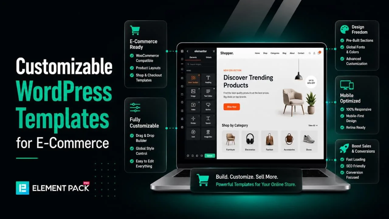 Top Companies Offering Customizable WordPress E-commerce Templates Top Companies Offering Customizable WordPress E-commerce Templates