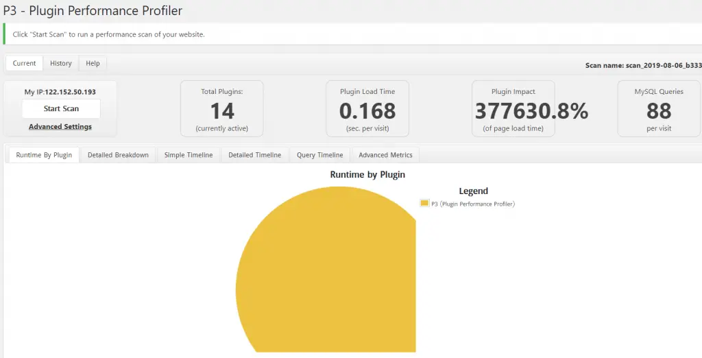 P3 Plugins performance profile